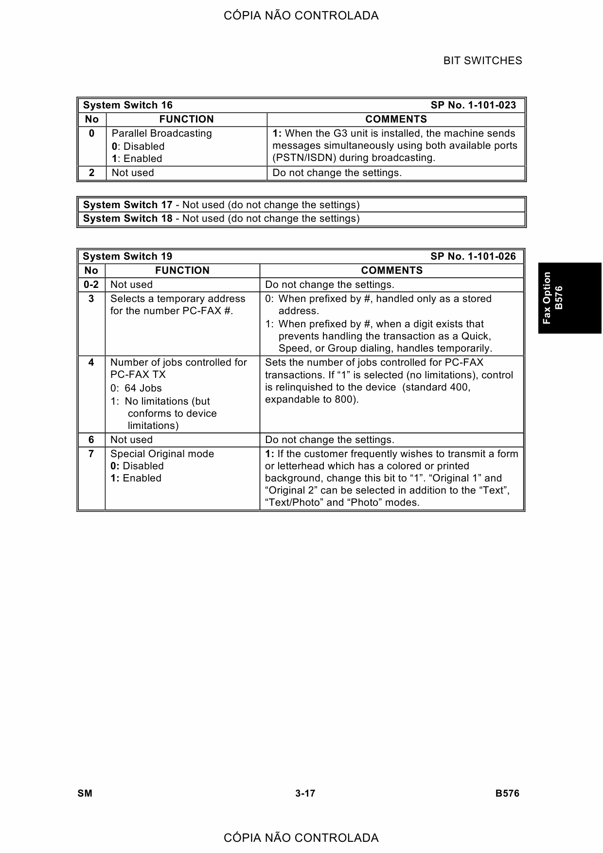 RICOH Options B576 FAX-OPTION-TYPE-2027 Service Manual PDF download-2